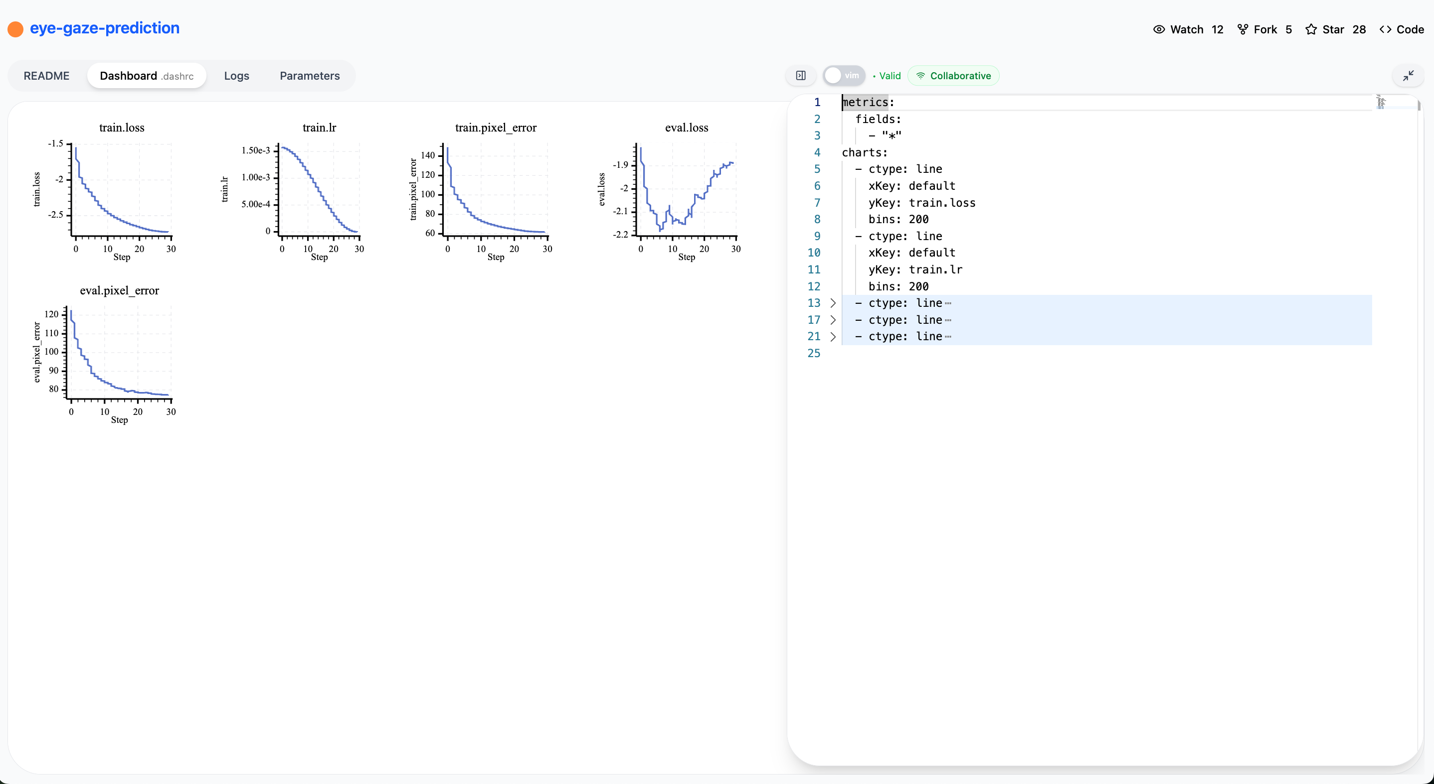 .dashrc split editor view